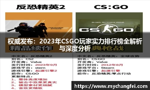 权威发布：2023年CSGO玩家实力排行榜全解析与深度分析