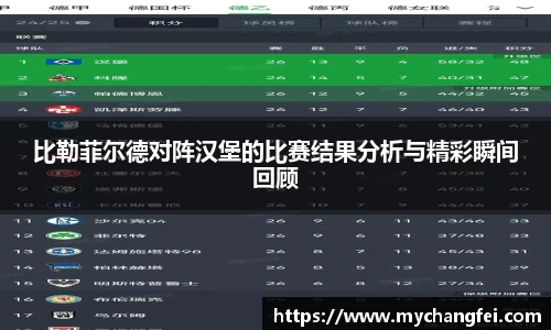 比勒菲尔德对阵汉堡的比赛结果分析与精彩瞬间回顾